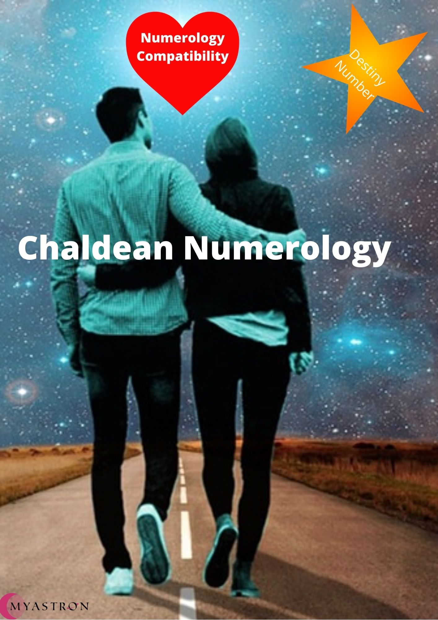 Get your Destiny Number with Numerology Compatibility by Chaldean Numerology