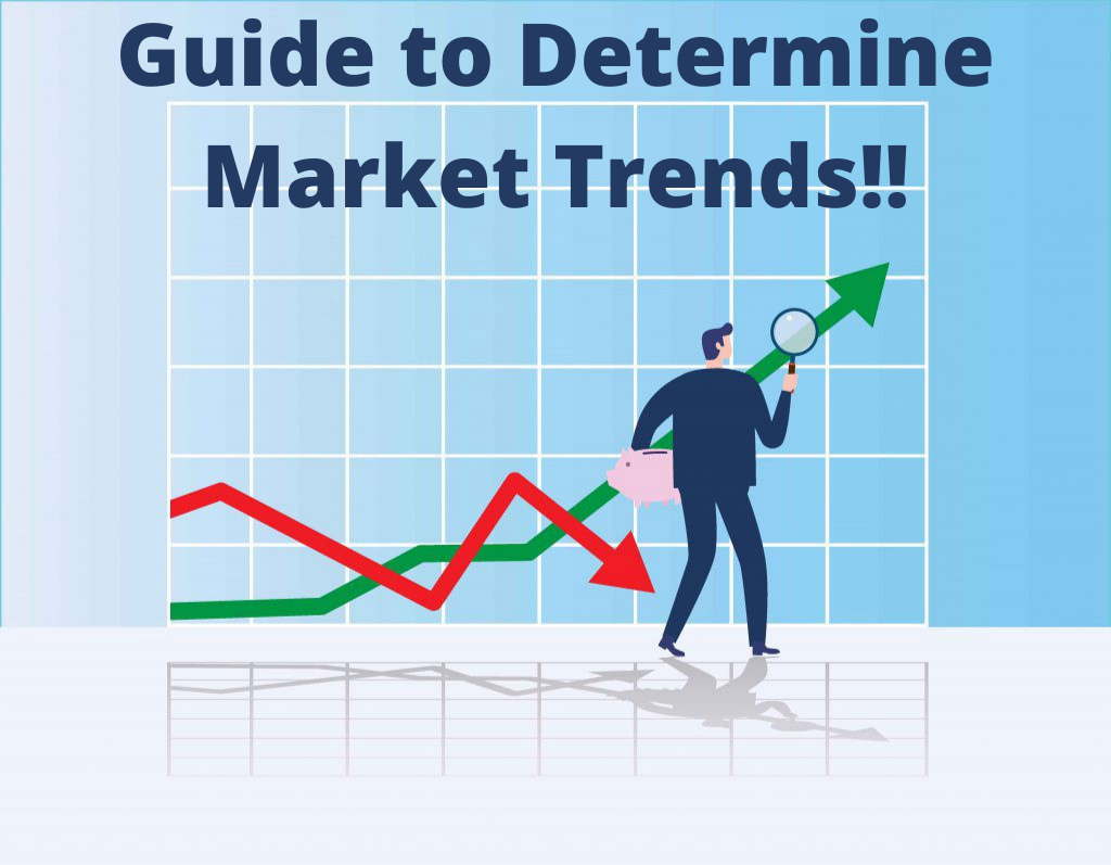 Guide to Determine Market Trends!!