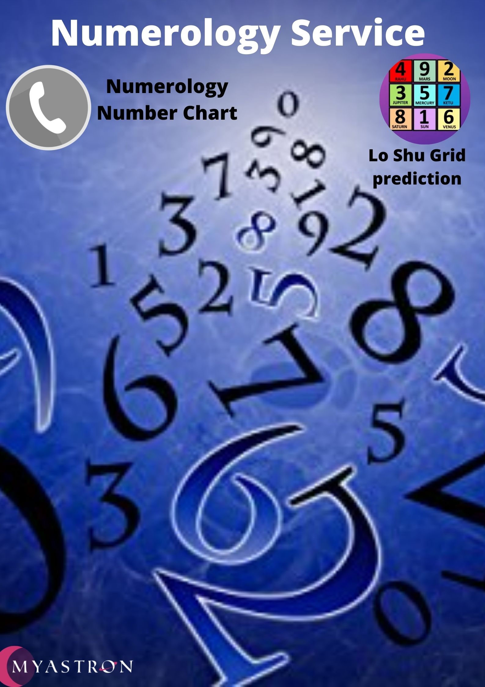 Numerology Service by Lo Shu grid prediction Numerology number chart.