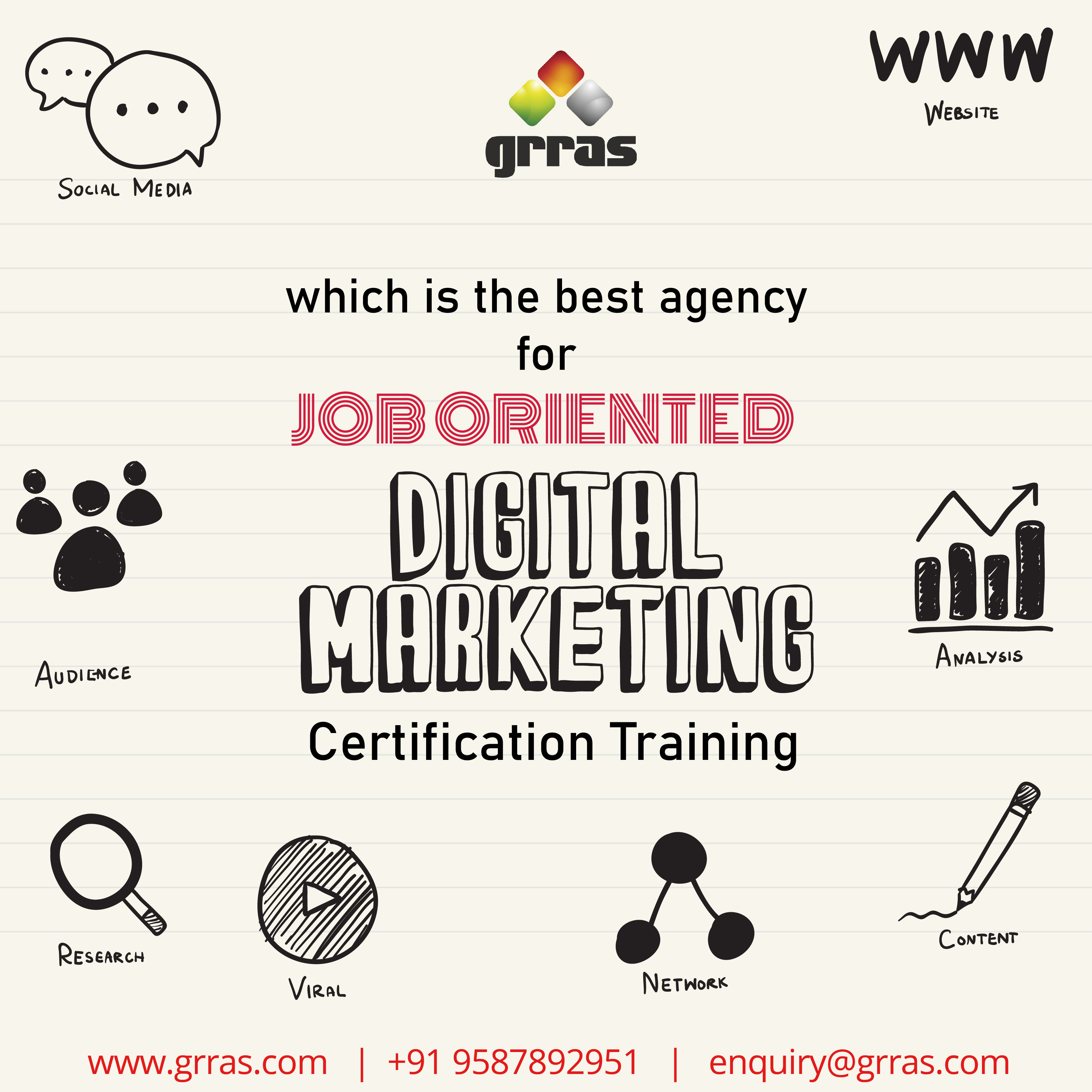 Which is the Best Agency for Job Oriented Digital Marketing Certification Training?