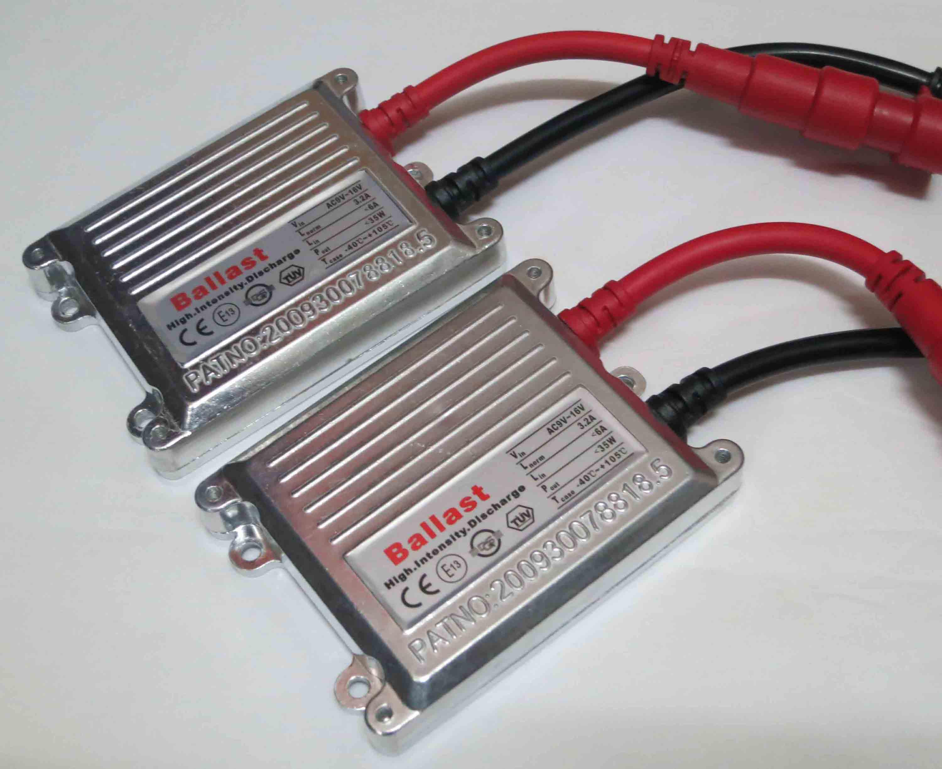 What’s holding back the HID Ballast Market?