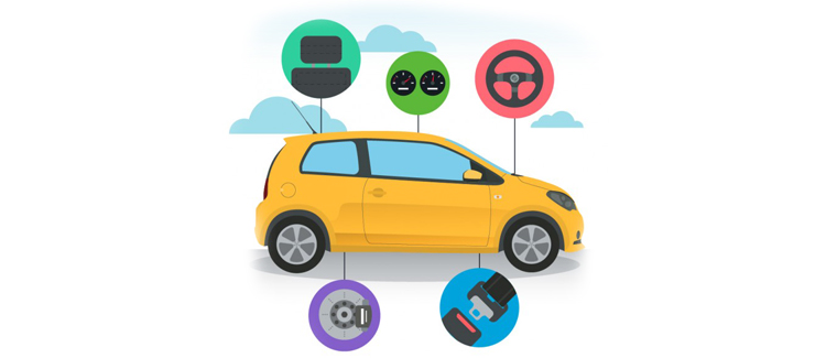 Third Party Car Insurance Online