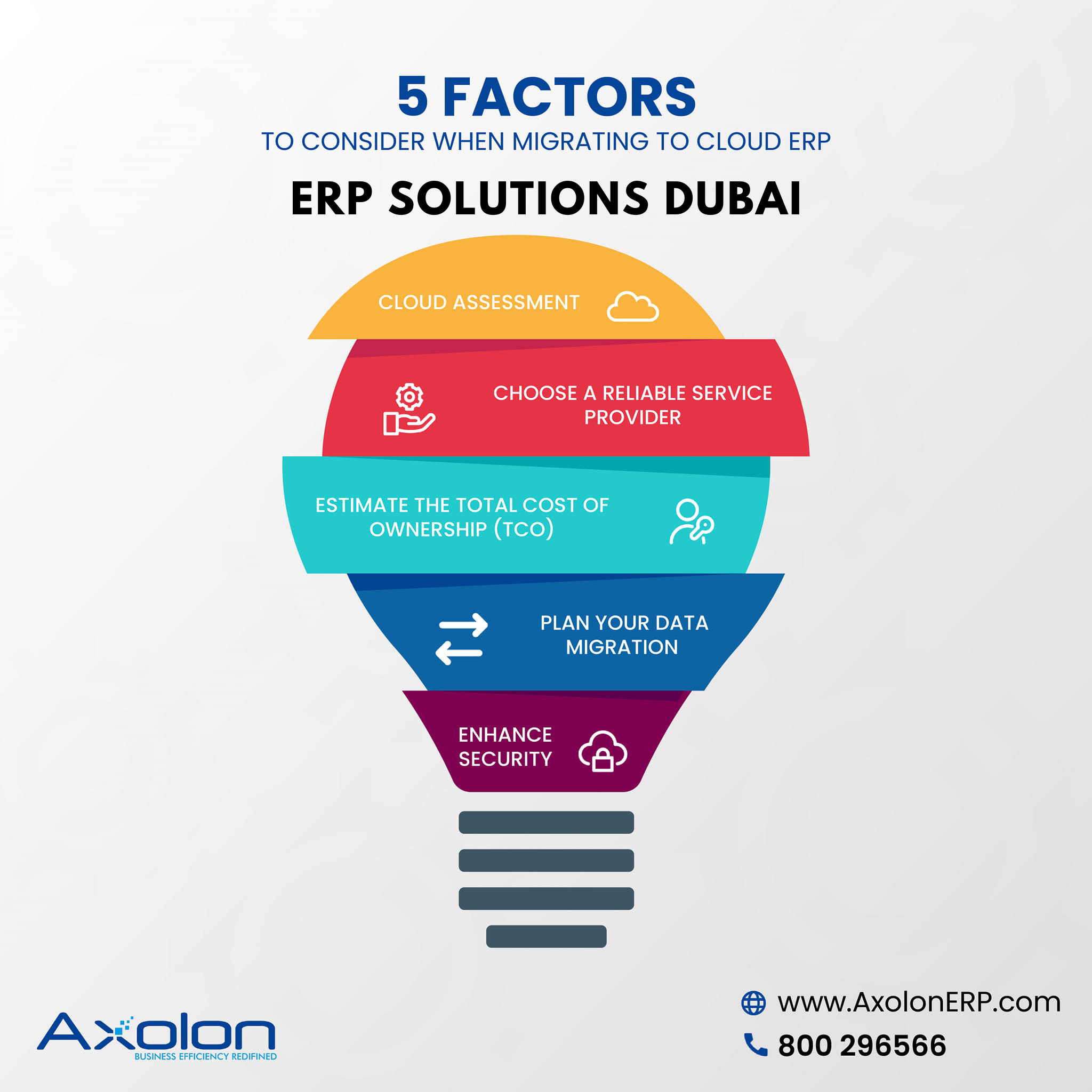 When you adopt ERP software for your organization, you will reap the benefits.