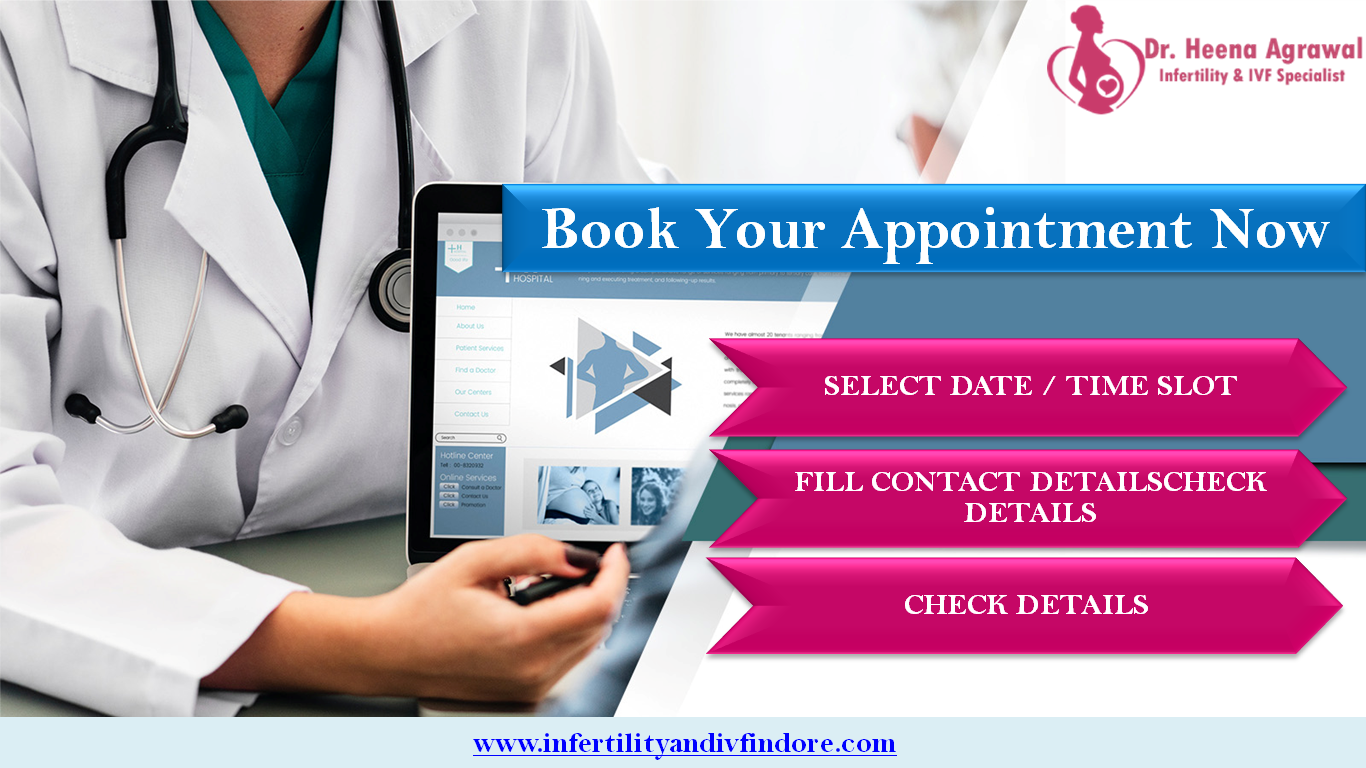 Best Infertility Hospital in Indore | Call: 917574858084
