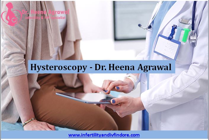 Hysteroscopy - Dr. Heena Agrawal