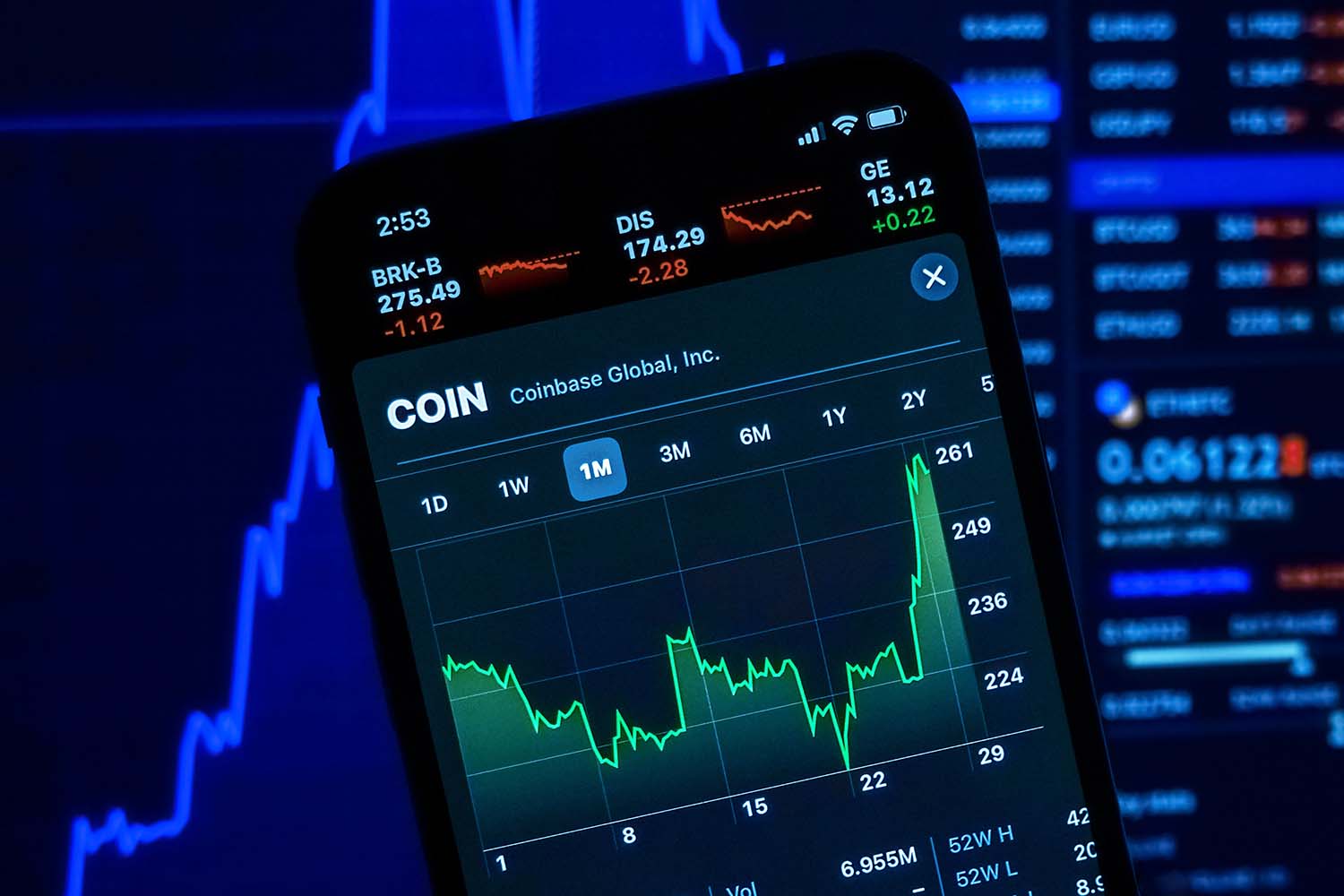 Beginner's Guide to Cryptocurrency Exchanges
