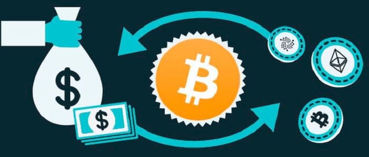 Before you Head  to Trade in Cryptocurrency  ! Here is all about a Crypto Exchange !