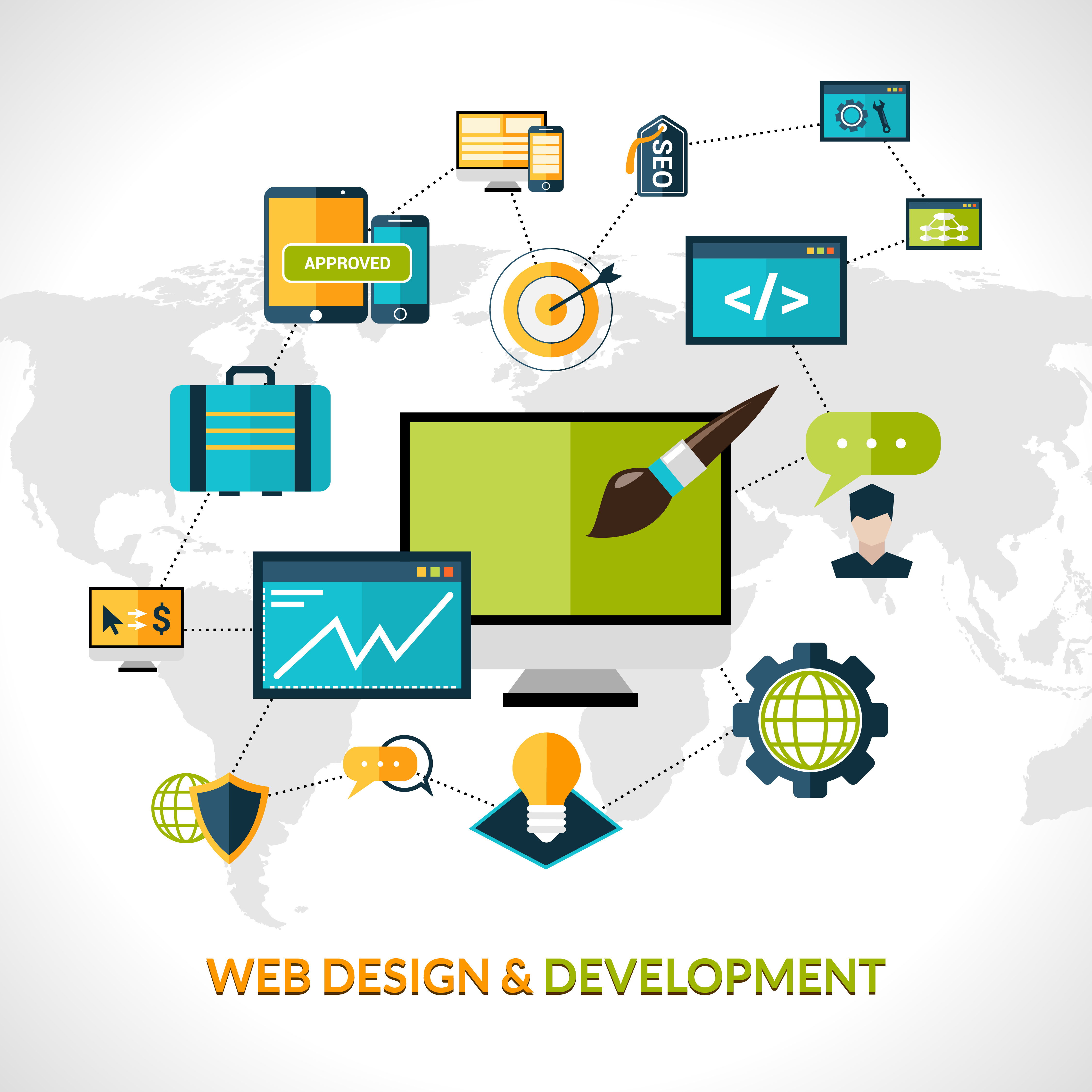 How to Choose best Website Development Company in Hyderabad