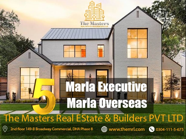Have a Look before Investing in Real Estate?