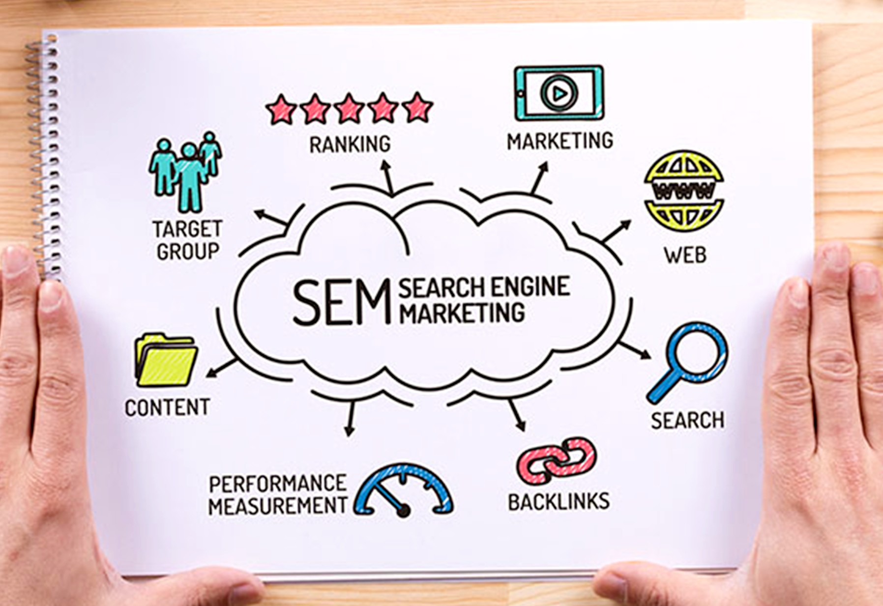 Ultimate Pre-launch Guide for business startups