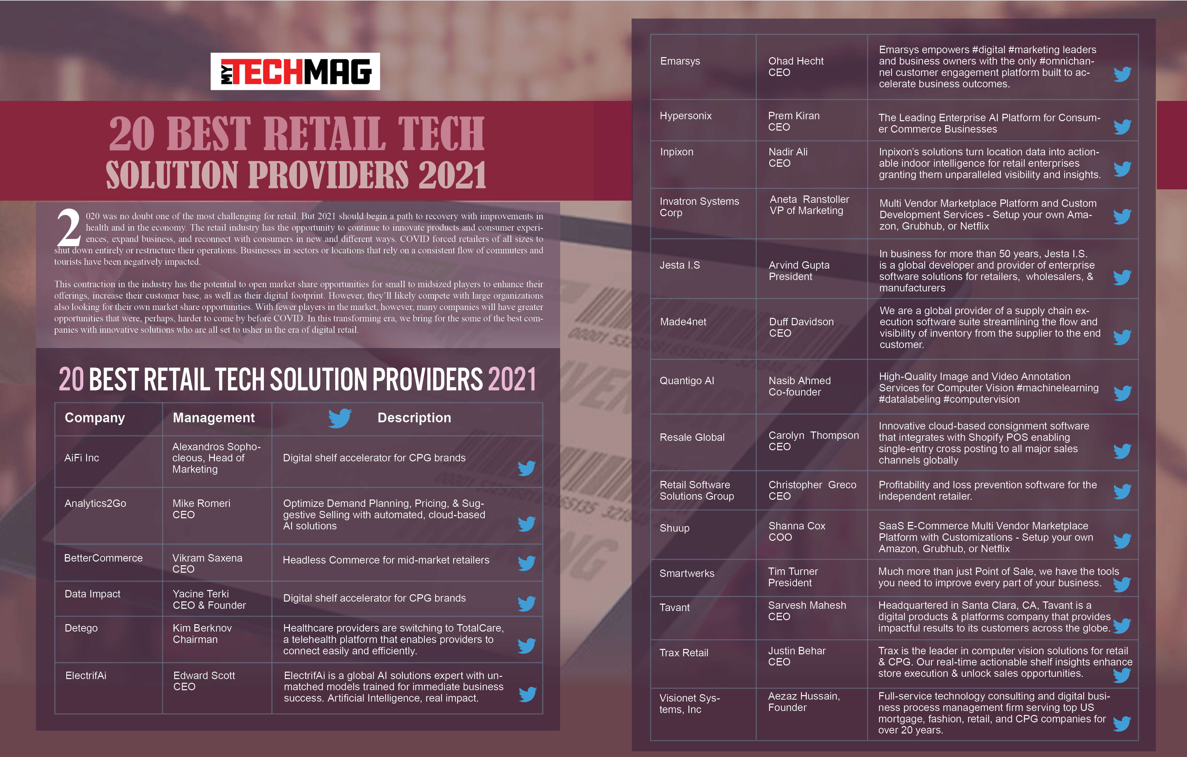 Top Retail Tech Solution Providers!