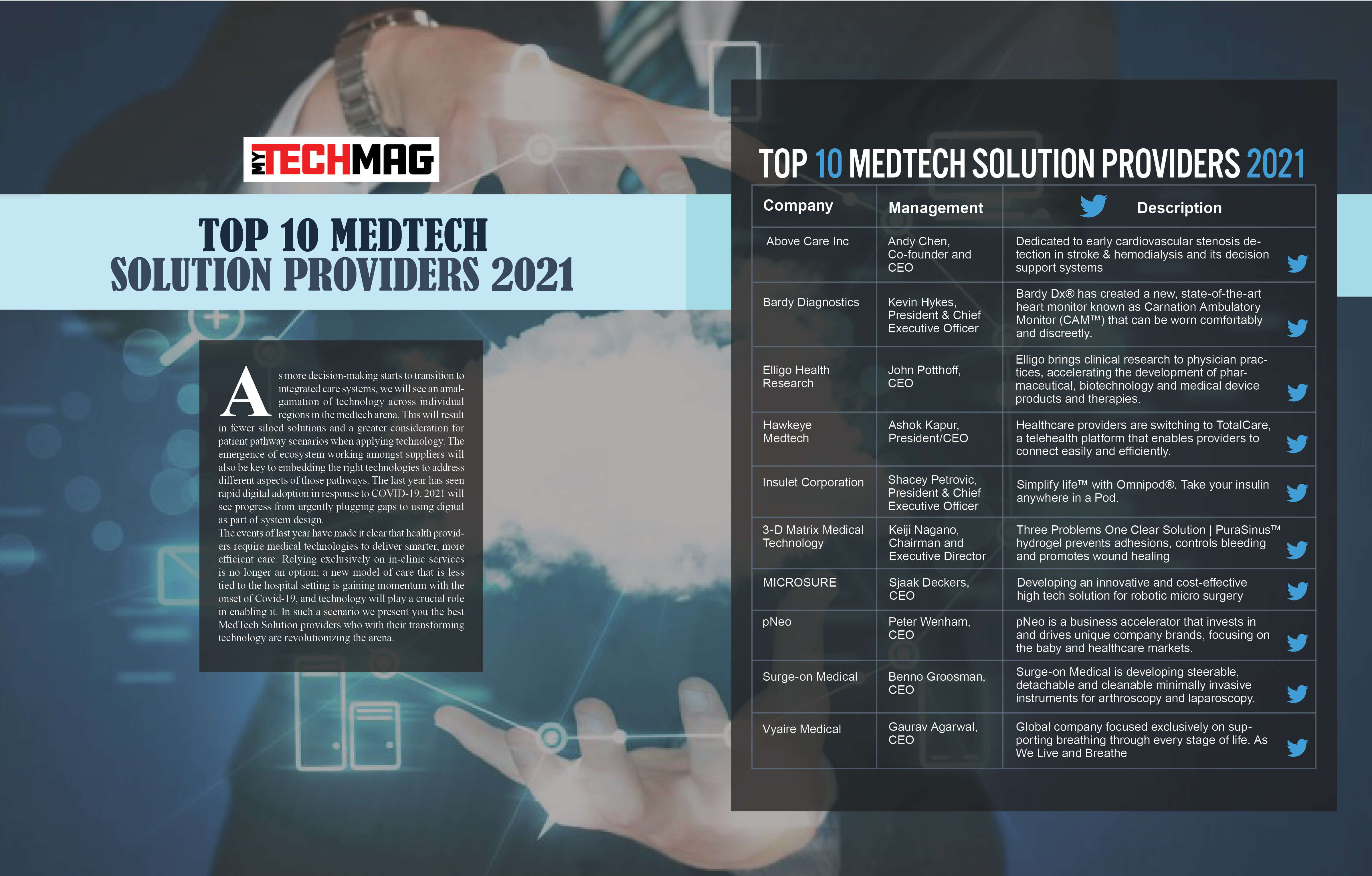 Top MedTech Solution Providers in 2021