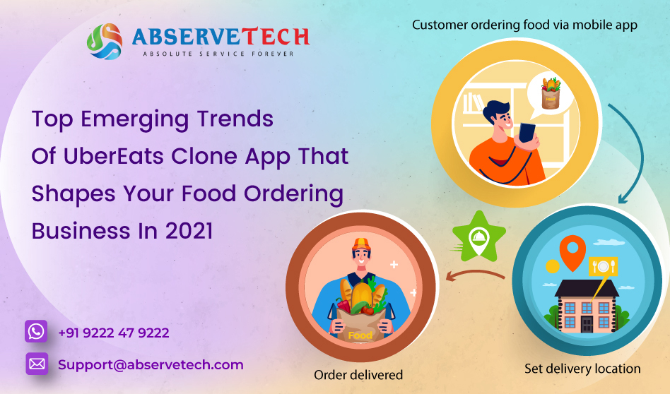 Emerging Trends Of UberEats Clone App That Shapes Your Food Ordering Business In 2021