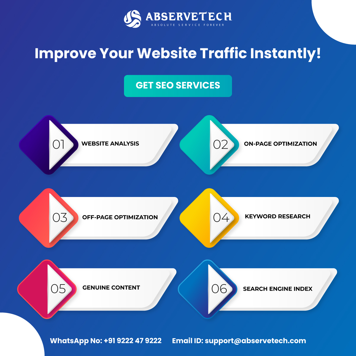 Improve your website traffic instantly with our SEO services