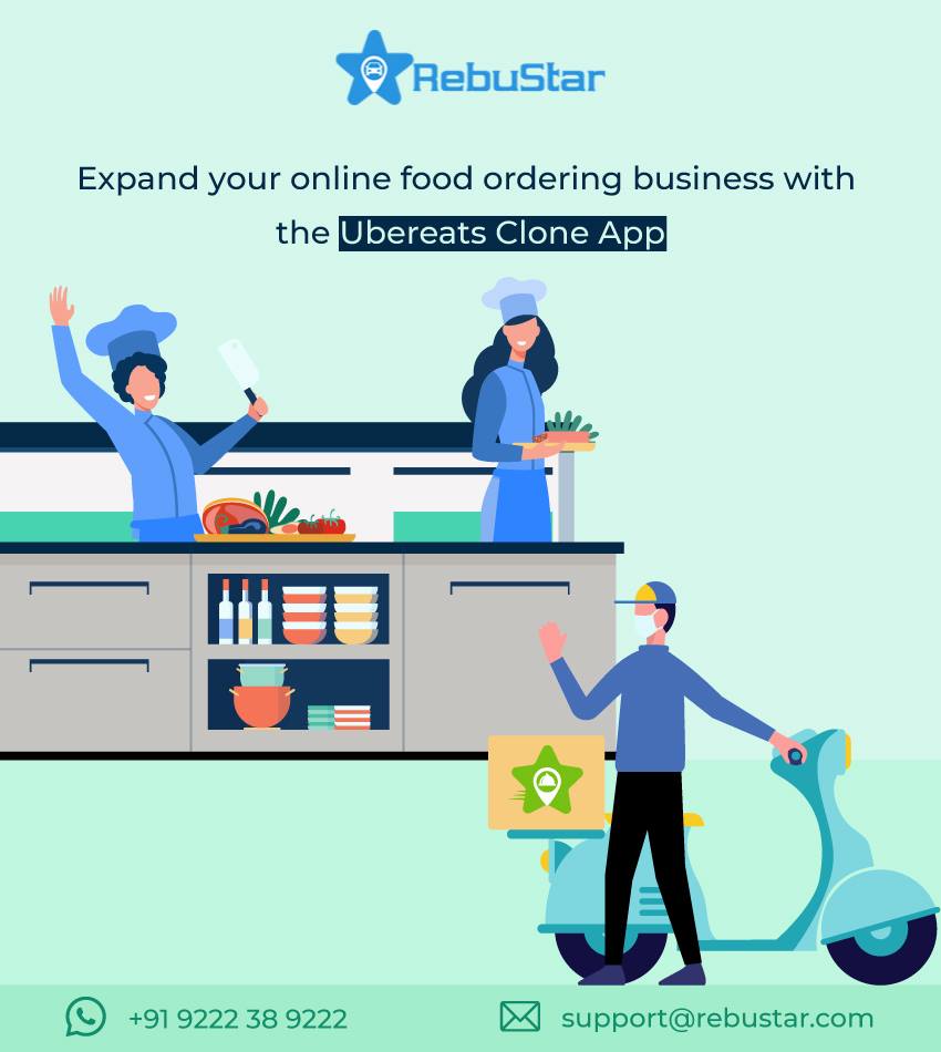 Unlock Your Business World With The Best UberEats Clone Script
