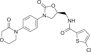 Rivaroxaban Market Analysis | Global Industry Report 2027