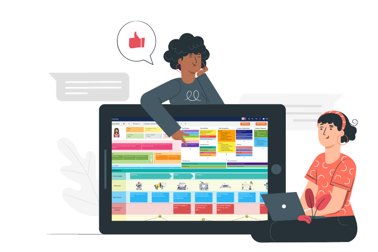 What are Customer Journey Mapping and its Benefits?