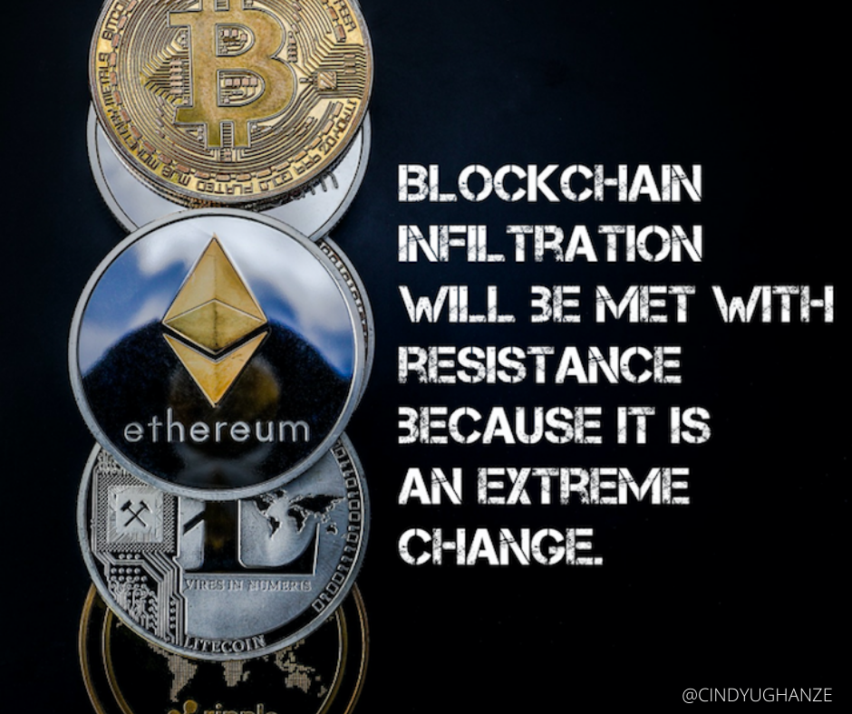 Invest In Cryptocurrency Trading