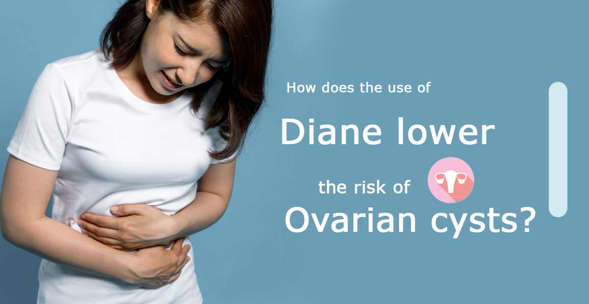 How does the use of Diane lower the risk of Ovarian cysts?