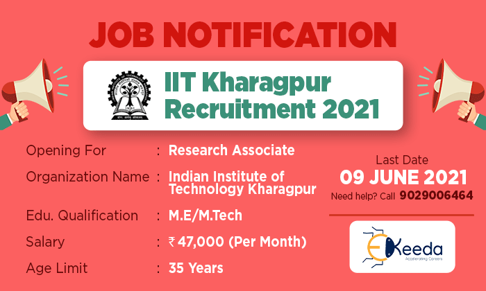 IIT Kharagpur Recruitment 2021-Ekeeda
