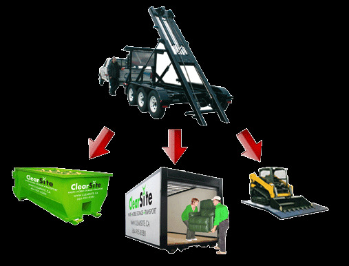 Junk Removal Keeping Your Space Clean and Organized