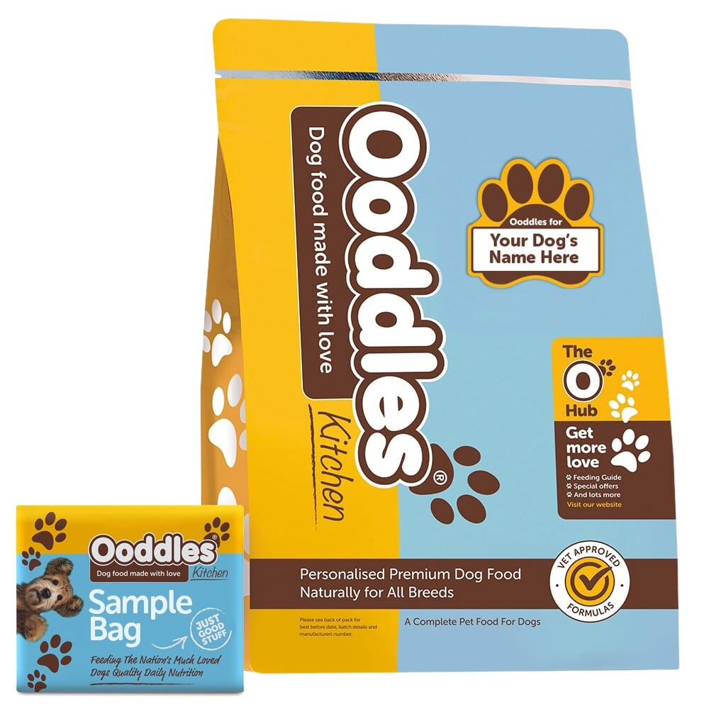 Dry Dog Food - Made With Finest Fresh Meat. - Young Guns 60/40