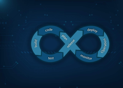 Why DevOps implementation is Beneficial for your Organization