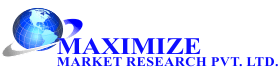 Global Drone Simulator Market