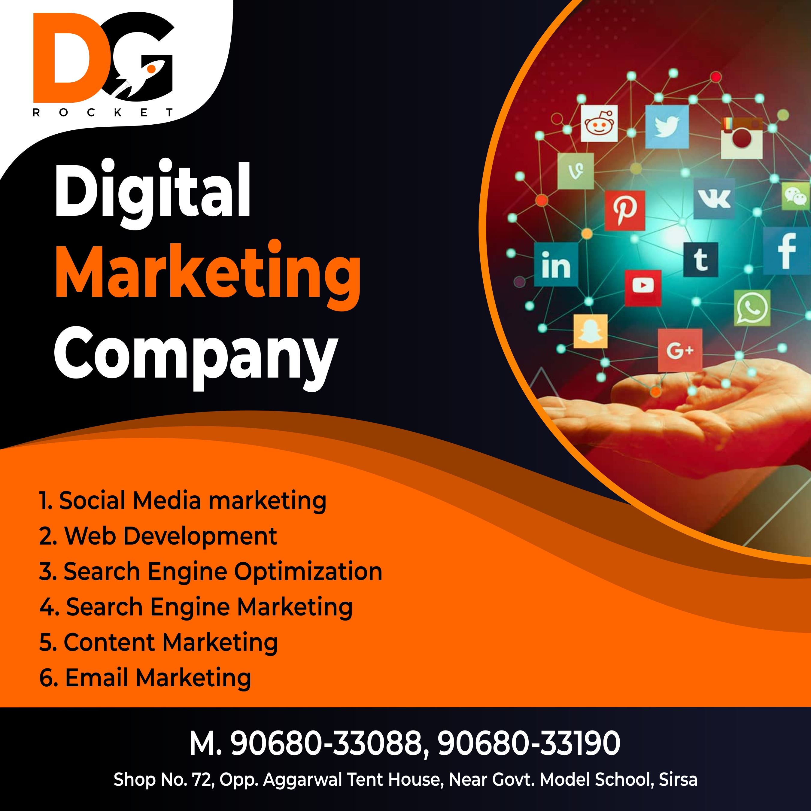 Digital Marketing- Basic Understanding