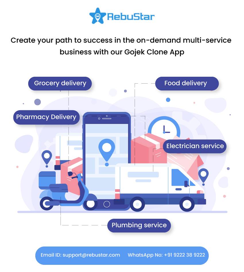 On-demand Multiple Services Business