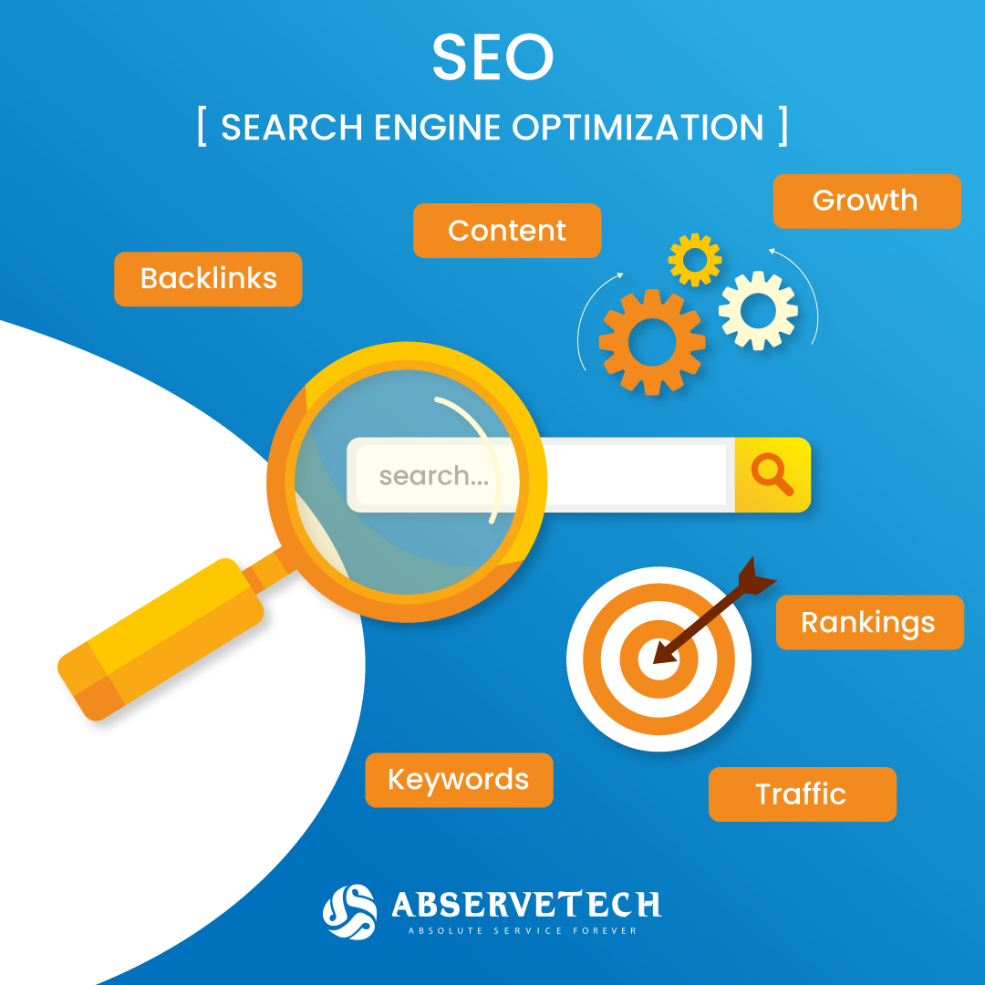 The Best SEO Services Company In India