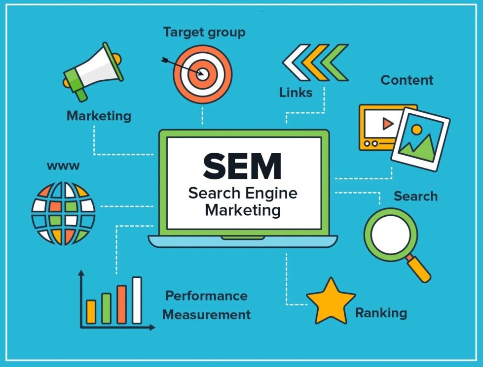 SEM Agency Singapore