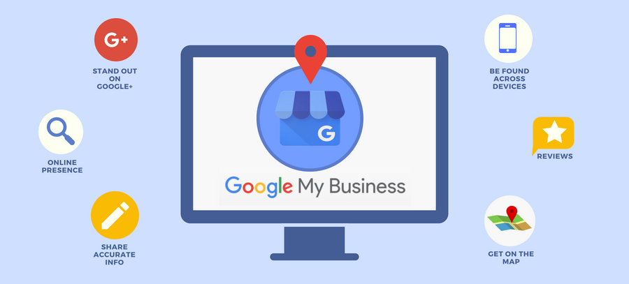 Why You Should Use Google My Business In Your Marketing Strategy