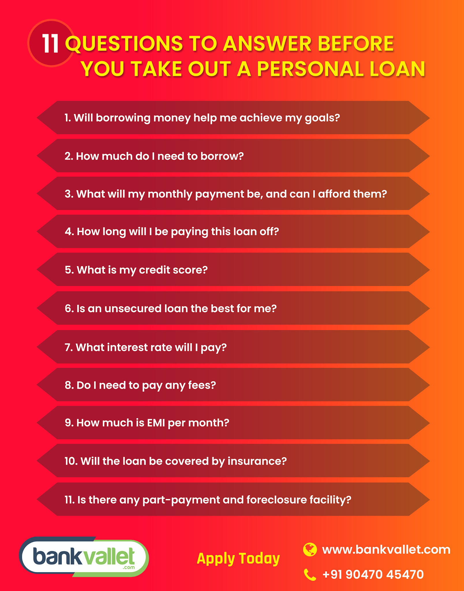 Personal Loan in Tamil Nadu
