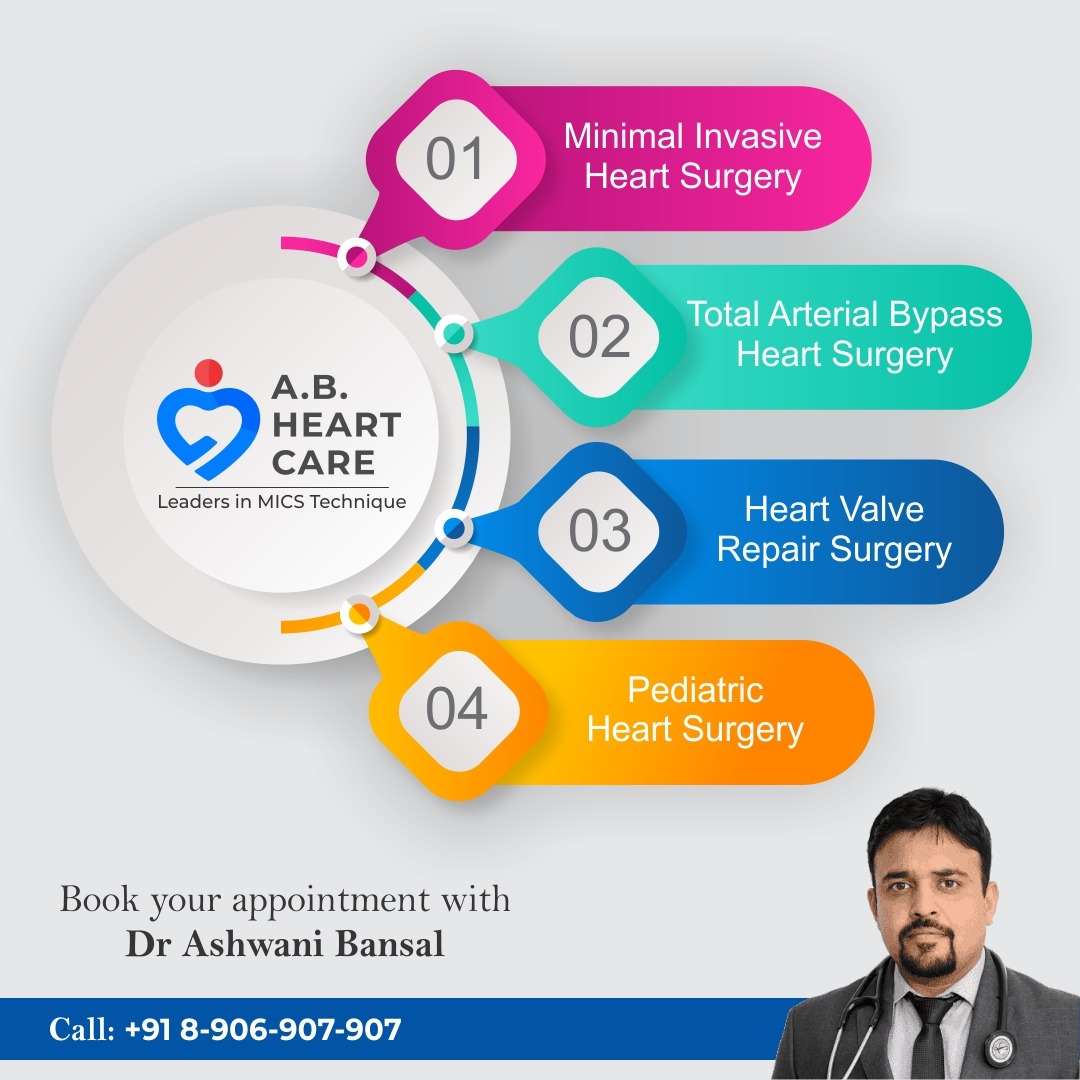 The Best Heart Surgeon for Minimally Invasive Cardiac Surgery in Chandigarh