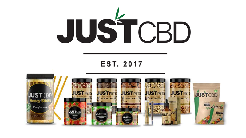 3 Important Facts about CBD Tinctures Discover the Benefits of Real CBD Tinctures for Sale