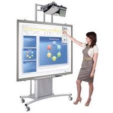 Interactive Whiteboard Software Market Driving Growth on Multiple Trends