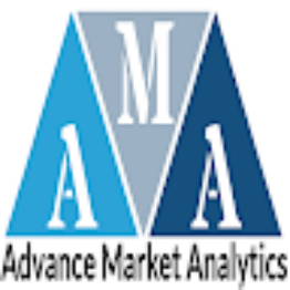 Passenger Vehicle Wheel Speed Sensor Market segment Analysis - A Gift that Keeps on Giving
