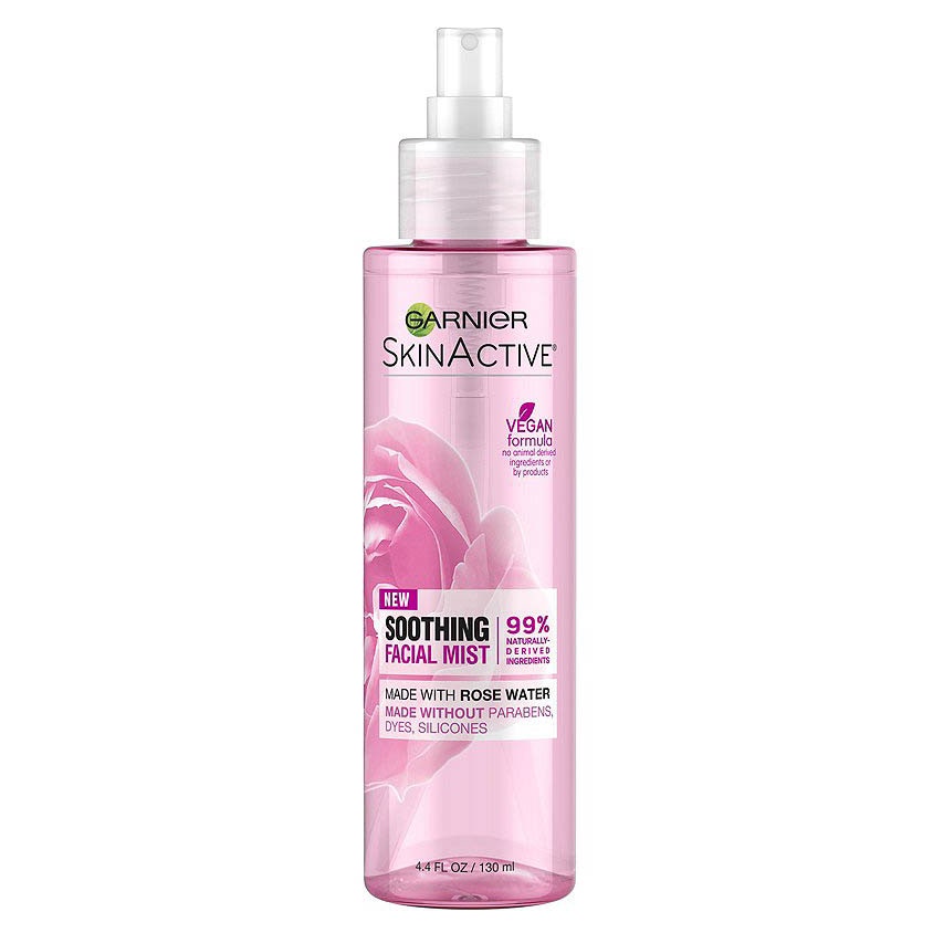 Is Facial Water Spray Market a threat to the ABC Market Globally?