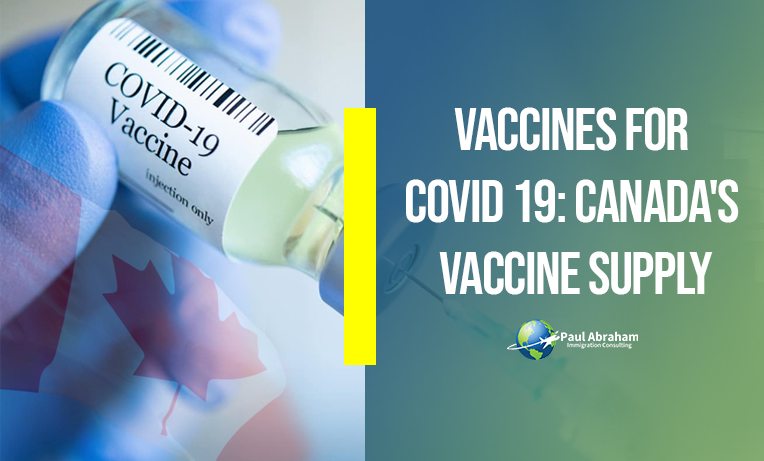 COVID 19 Vaccines: Canada's Vaccine Supply