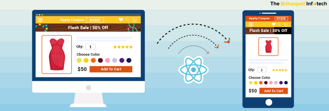 All in One Checklist for Accelerating the Online Sales