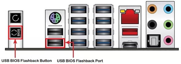What is BIOS Flashback and How to Use it?