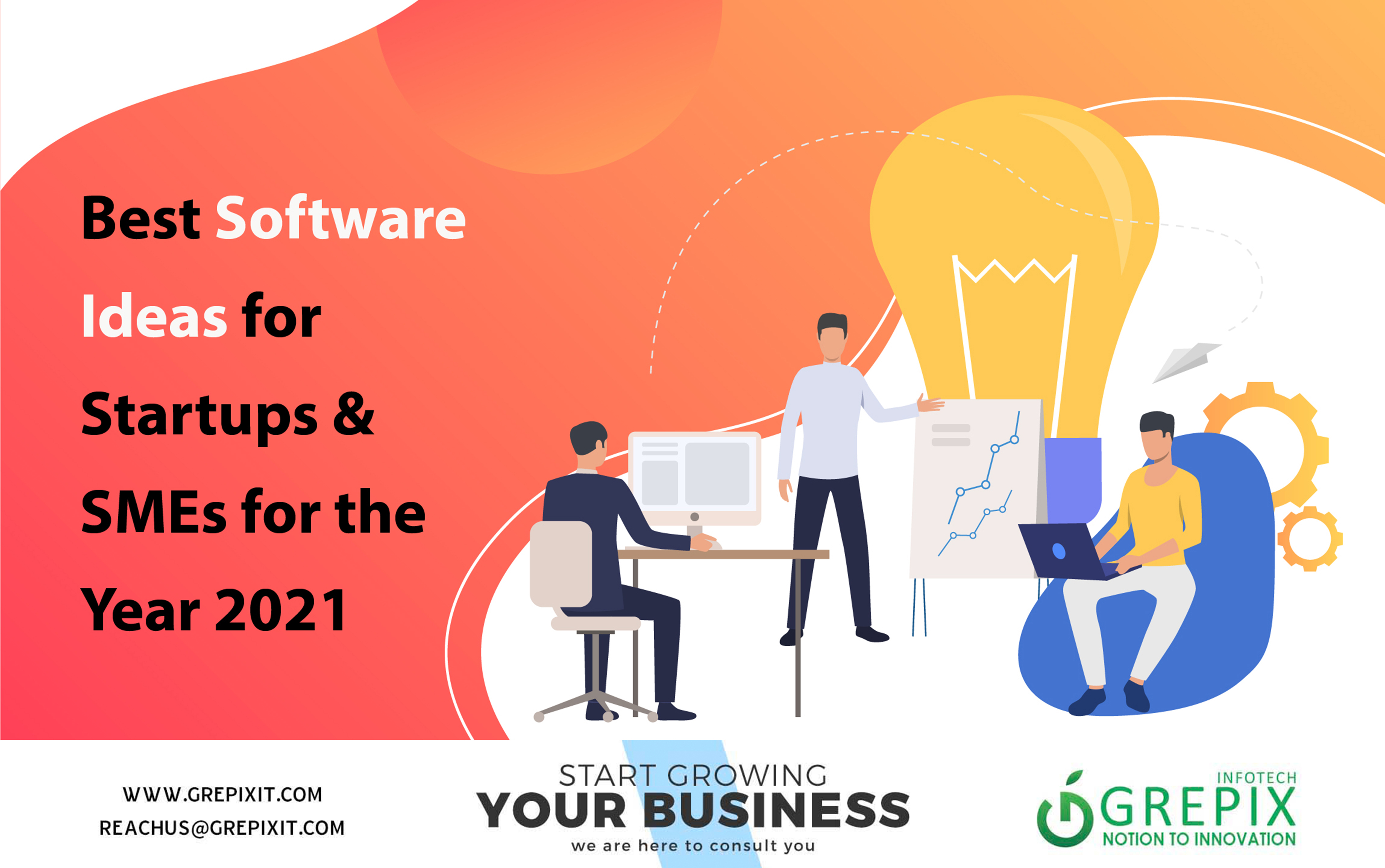 Best Software Ideas For Startups & SMEs To Build Their Brand