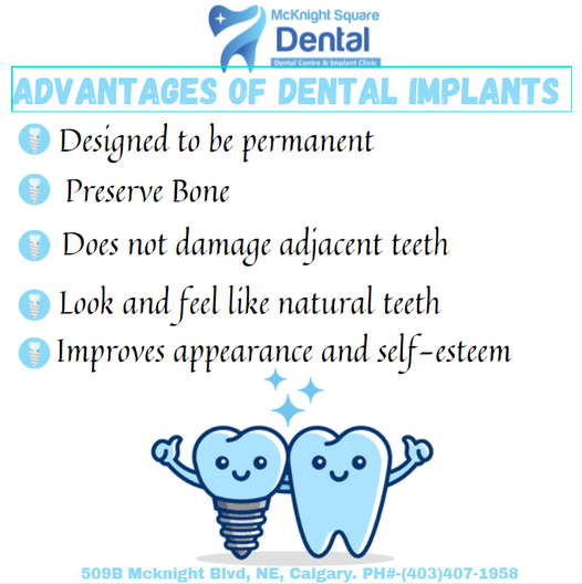 Dental Clinic Calgary