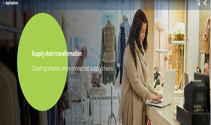 Supply Chain Digital Transformation | Supply Chain Transformation Service - Wipro
