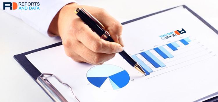 Laser Interferometer market Demand, Share, Growth, PESTLE Analysis, Global Industry Overview-2026