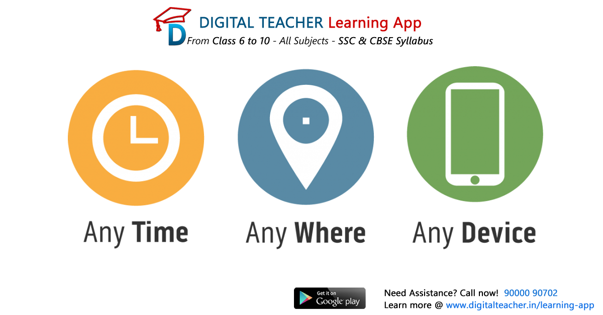 Smart phone applications make the contribution in learning