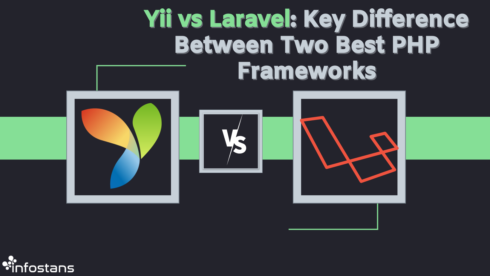 Yii vs Laravel: Key Difference Between Two Best PHP Frameworks