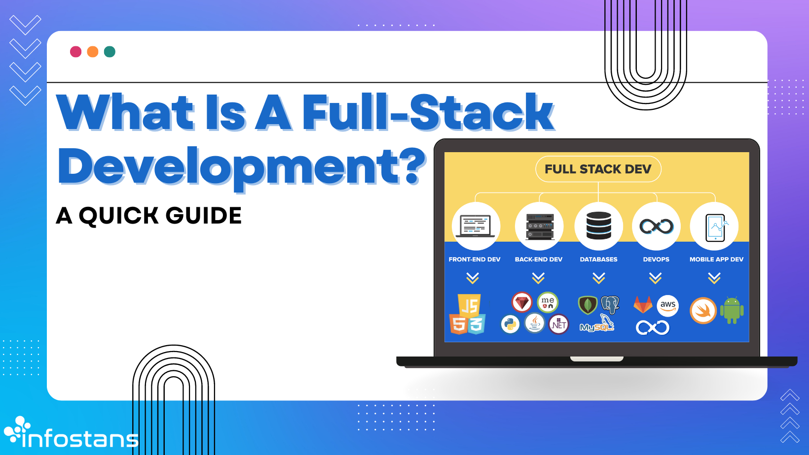 What Is A Full-Stack Development? A Quick Guide