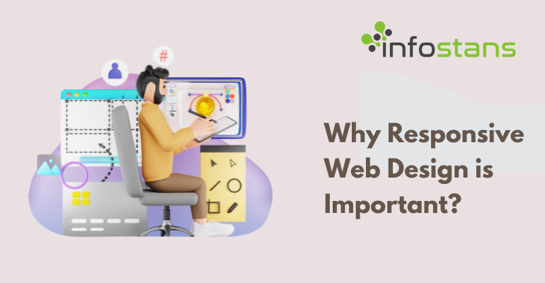 What is Responsive Web Design?